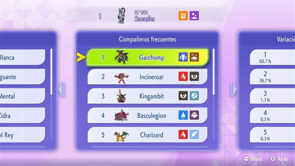 Compañeros de Sneasler VGC Reg M-A