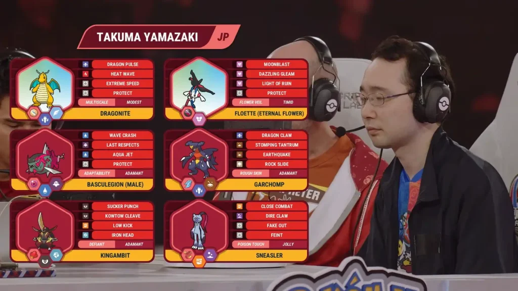 Equipo de Takuma Yamazaki San Francisco 2026 Mundial