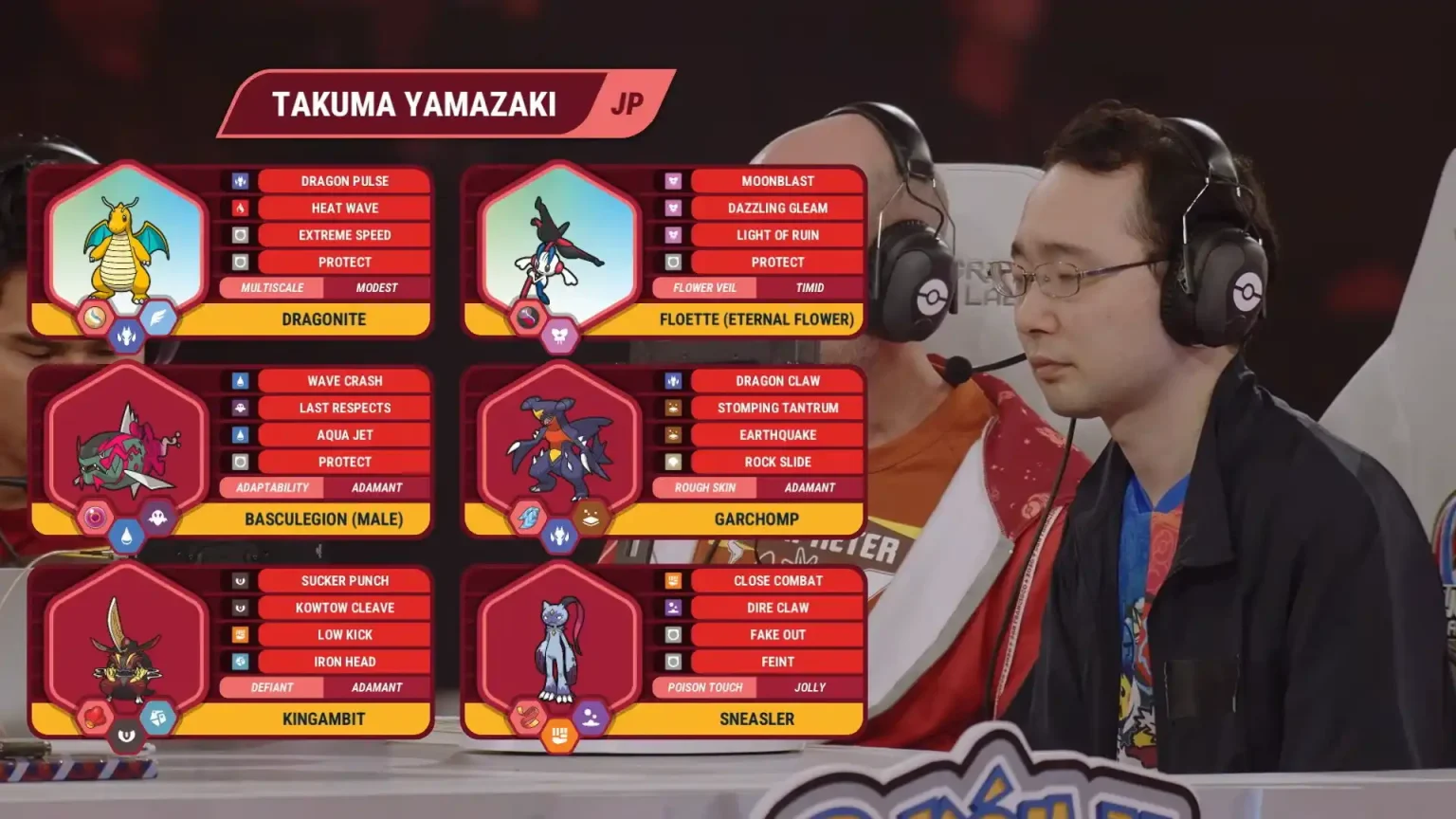 Equipo de Takuma Yamazaki San Francisco 2026 Mundial