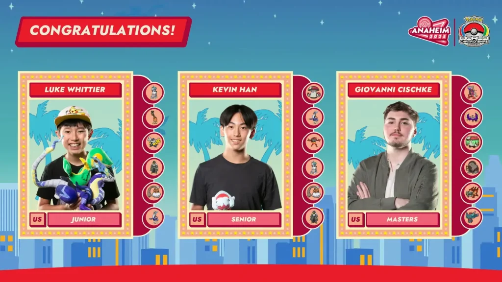 Ganadores Mundial Pokémon 2025 VGC