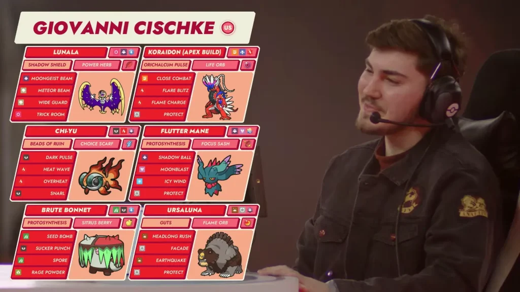 Giovanni Cischke equipo vgc Reg H Anaheim 2025