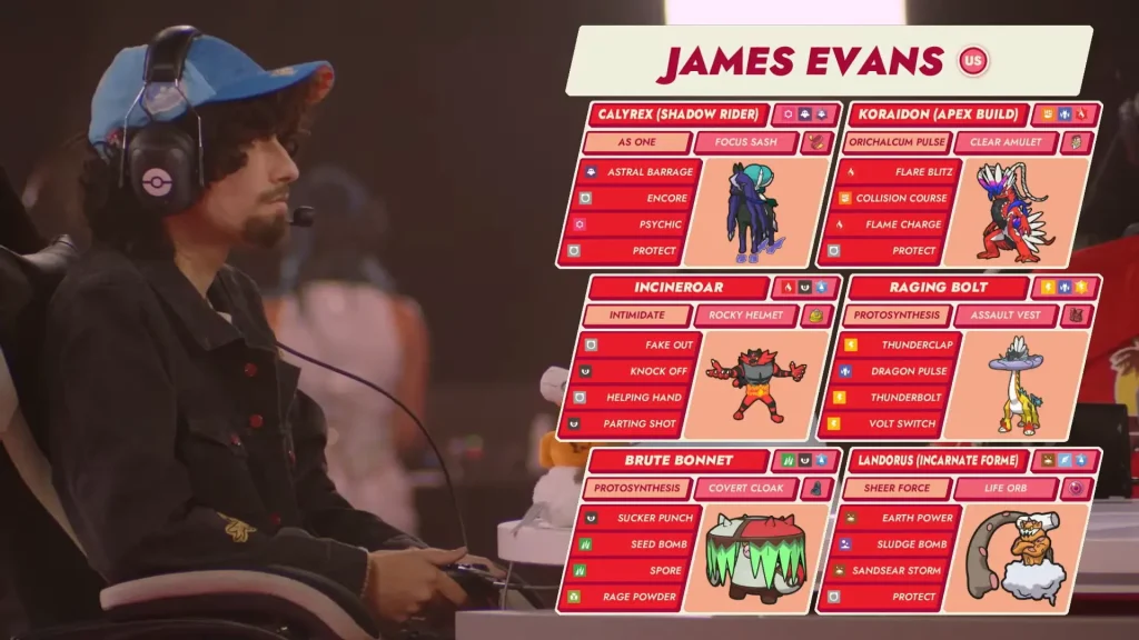 James Evans equipo vgc Reg H Anaheim 2025