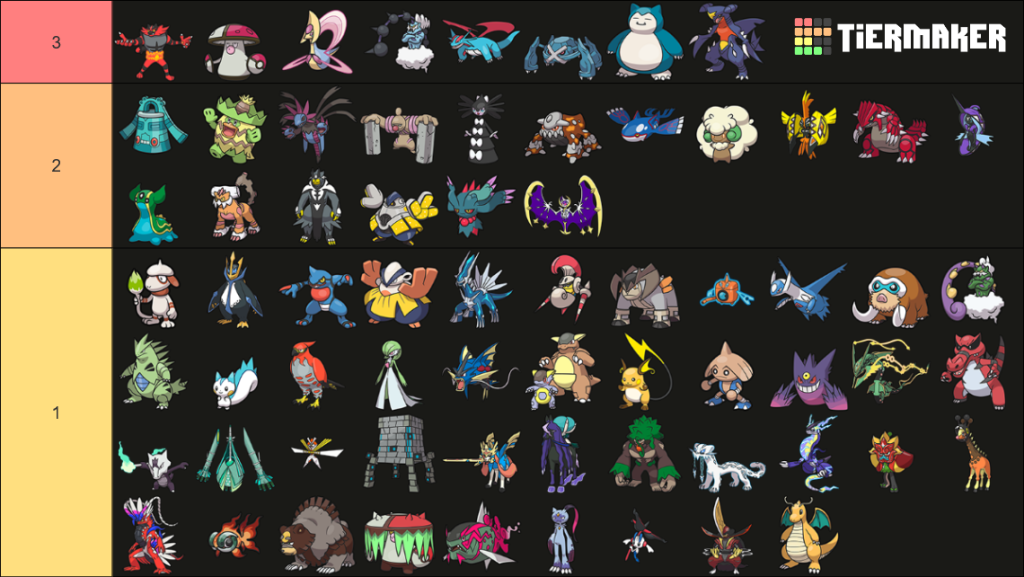 Lista-de-todos-los-Pokémon-campeones-de-un-Mundial