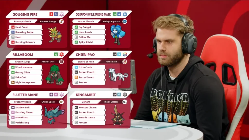 Luka Trejgut VGC Reg F Equipo Charlotte