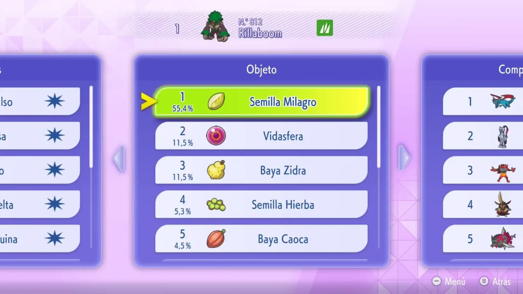 Mejores objetos de Rillaboom en Pokémon Champions