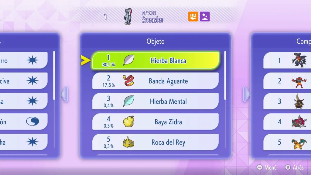 Objetos de Sneasler VGC Reg M-A