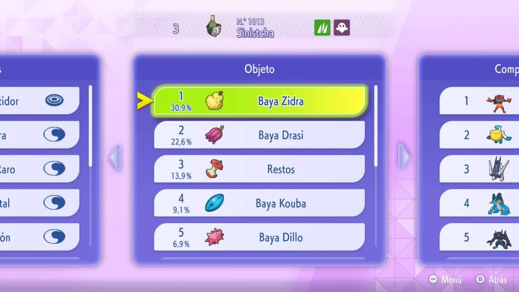 Objetos más frecuentes de Sinistcha en Champions