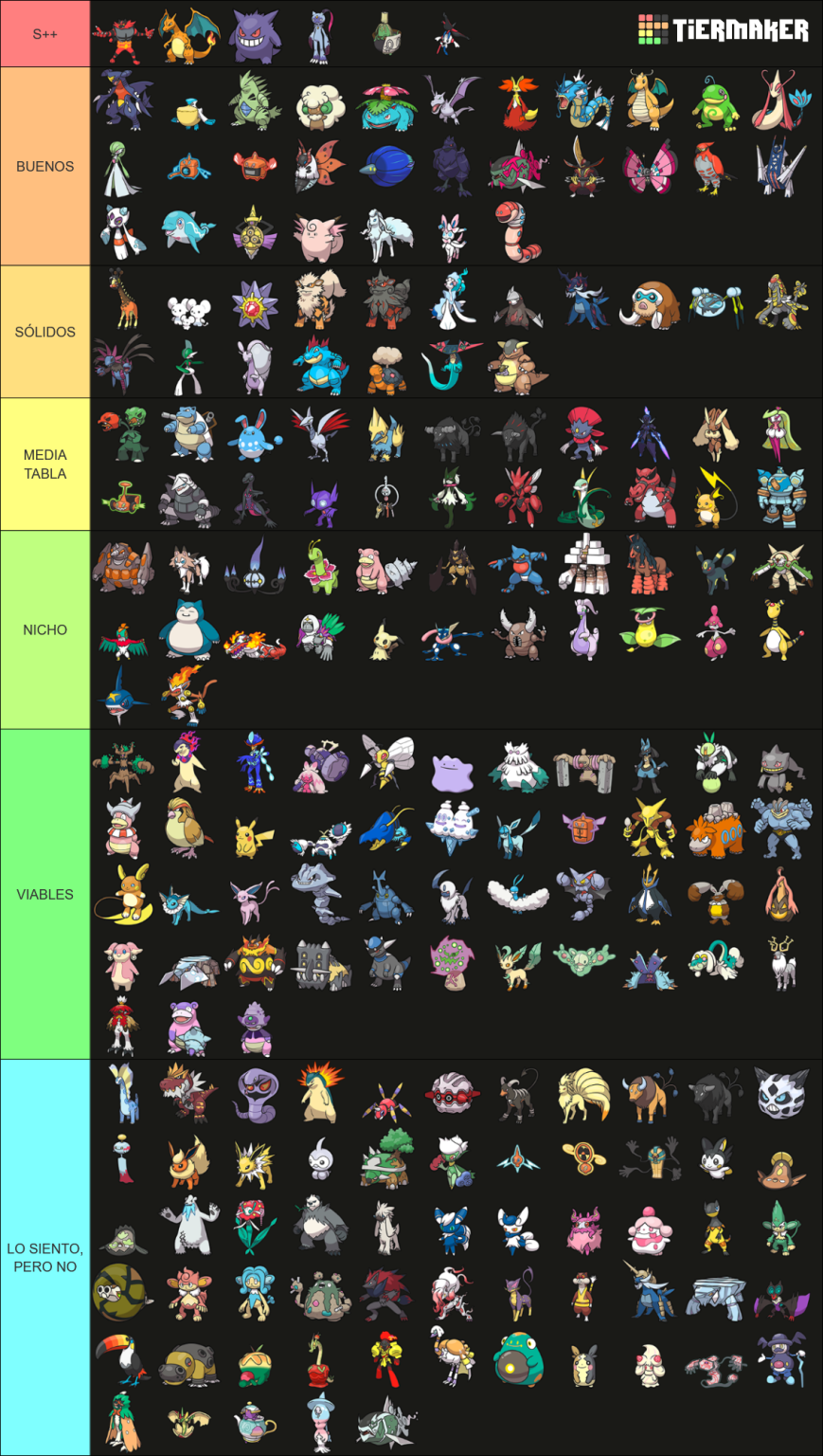 Tierlist Pokémon Champions VGC Reg M-A